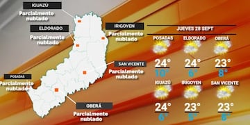 Jornada fresca para este jueves en Misiones.