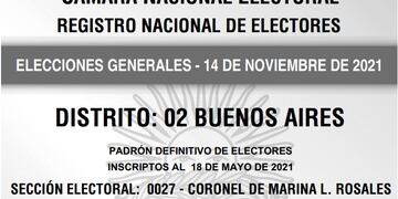 Alrededor de 52 mil rosaleños están en condiciones de votar.