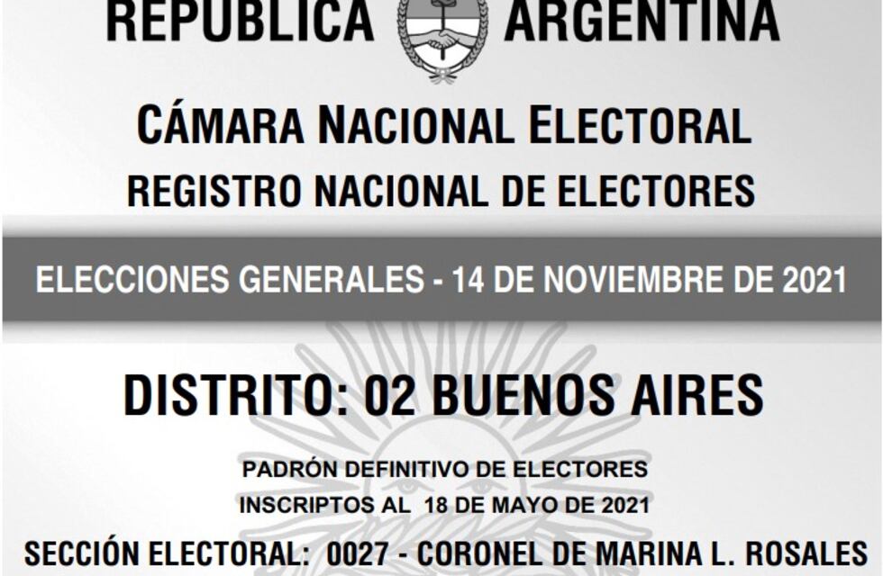 Elecciones 2021 en Coronel Rosales: Alrededor de 52 mil rosaleños están en condiciones de votar