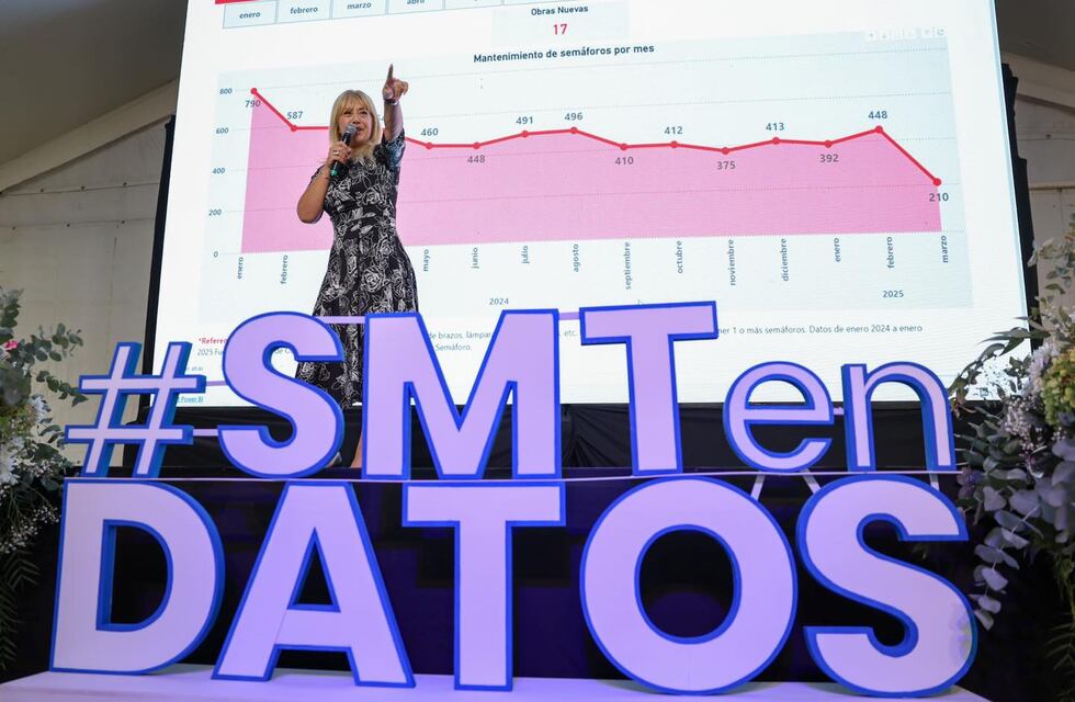 Chahla presentó el Portal de Datos Abiertos de la ciudad