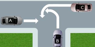 En esta situación se generaría un problema si no hay señalización.