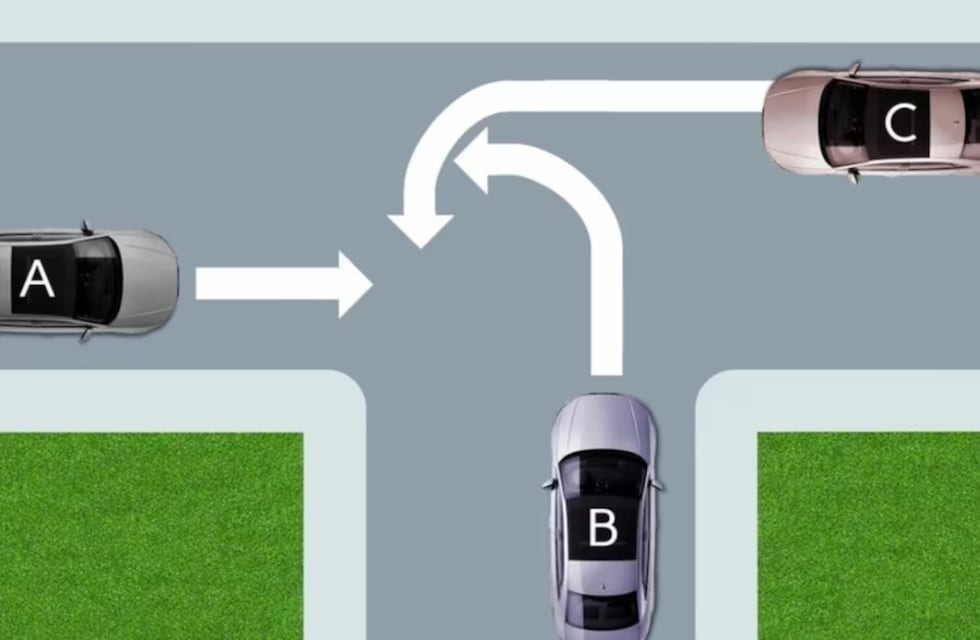 9 de 10 fallan: ¿A, B o C?, qué auto tiene prioridad en esta imagen