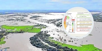 Informe hidrológico del río Paraná y Uruguay