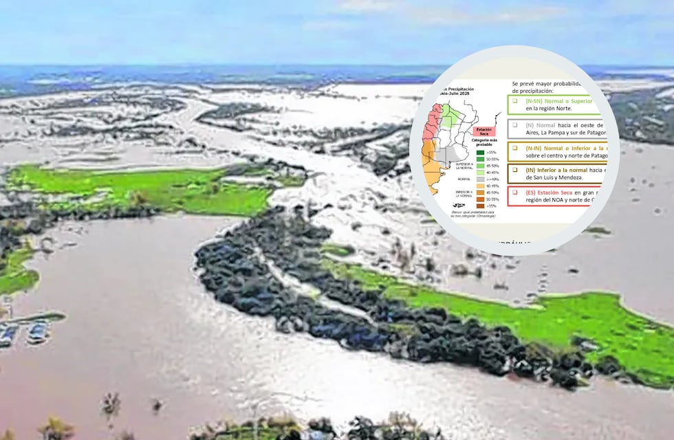 Estado hidrológico de los ríos Paraná y Uruguay y las nuevas perspectivas climáticas para Entre Ríos