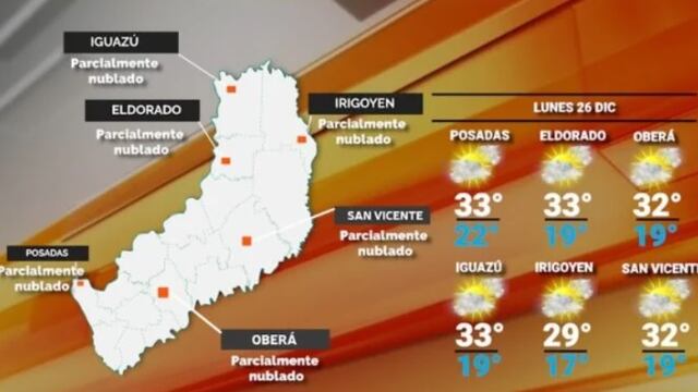 Inicio de semana con clima estable y sin precipitaciones en Misiones.