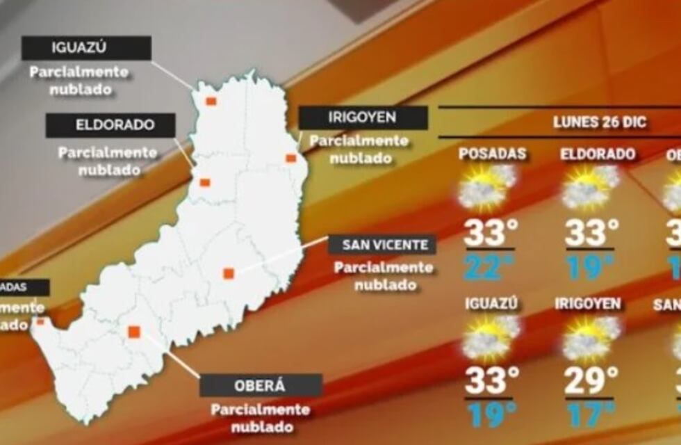 Inicio de semana con clima estable y sin precipitaciones en Misiones