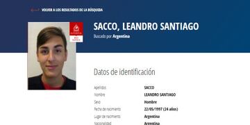 El pedido de captura internacional de Leandro Sacco. (Interpol)