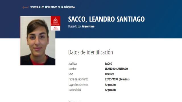 El pedido de captura internacional de Leandro Sacco. (Interpol)