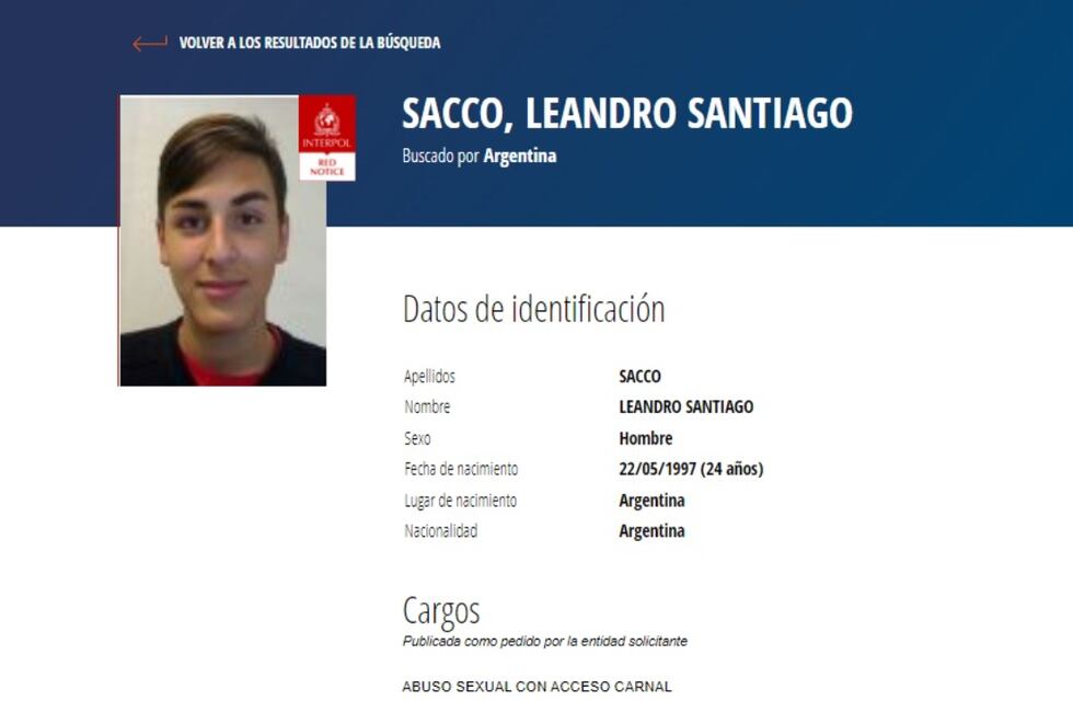 Abuso sexual en San Francisco: Interpol busca al denunciado Leonardo Sacco