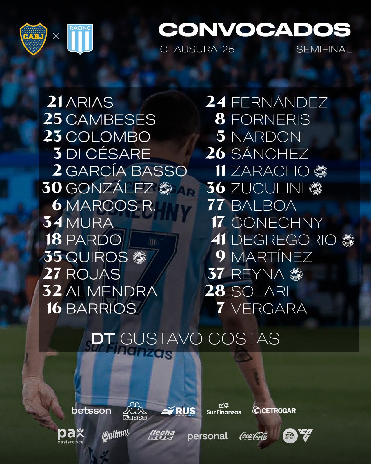 Los citados de Racing para la semifinal con Boca.