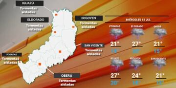 Rige el alerta amarilla en Misiones para este miércoles, con eventual caída de granizo.