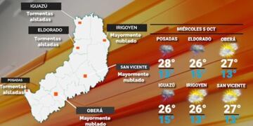 Miércoles con probabilidad de lluvias en Misiones.