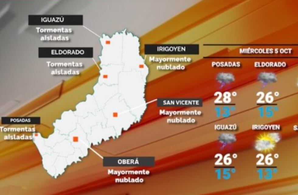 Miércoles con probabilidad de lluvias en Misiones