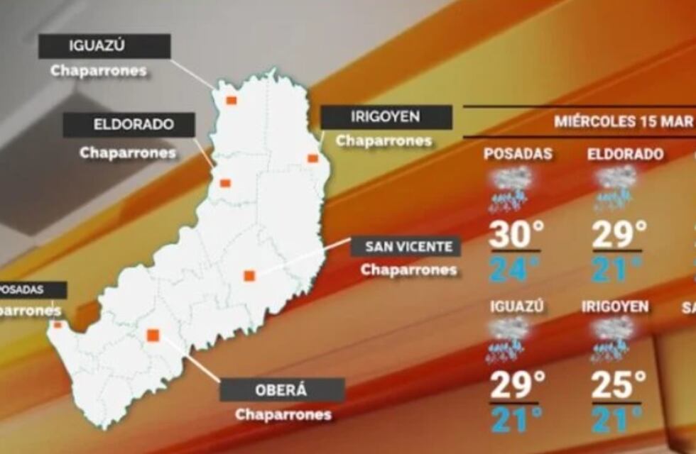 Continúan las precipitaciones para este miércoles en Misiones