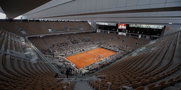 Se define el cuadro principal de Roland Garros.