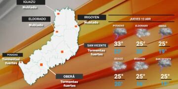 Jueves inestable con lluvias y tormentas en Misiones.