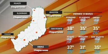 Posibles chaparrones y tormentas aisladas para este viernes en Misiones.