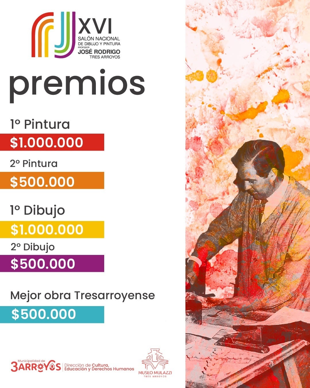 Abierta la inscripción al XVI Salón Nacional de Dibujo y Pintura Profesor José Rodrígo
