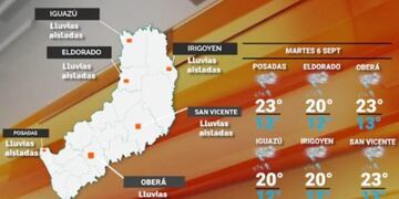 Martes con algo de inestabilidad y probabilidad de precipitaciones en Misiones.