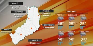 Posibles lluvias y tormentas para este lunes en Misiones.