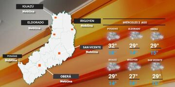 Continúa el buen tiempo y clima cálido en Misiones.