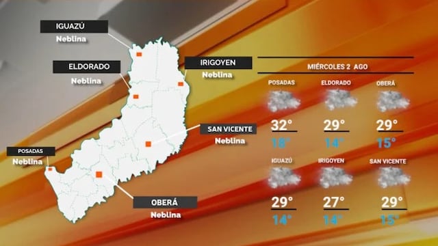 Continúa el buen tiempo y clima cálido en Misiones.