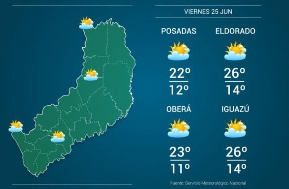 Regresarán las precipitaciones por la tarde a la provincia con una mínima de hasta 7°C