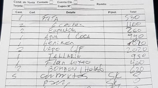 Fuente: Diario La Voz