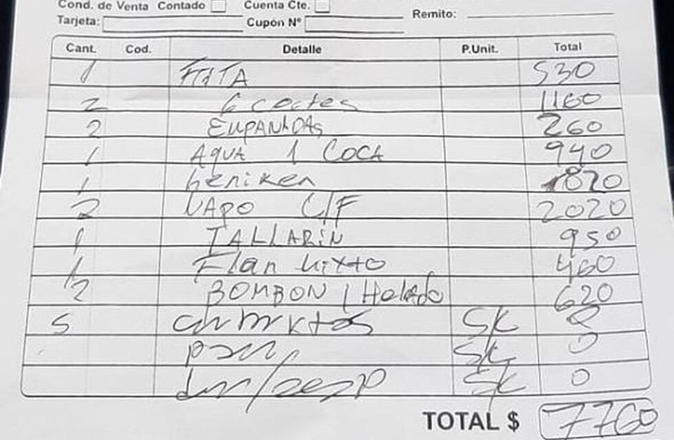 Un almuerzo que resultó una estafa en la localidad Casa Grande