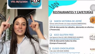 Cómo funciona la tarjeta Sin Gluten Company.