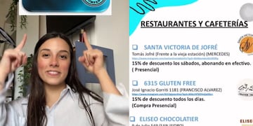 Cómo funciona la tarjeta Sin Gluten Company.