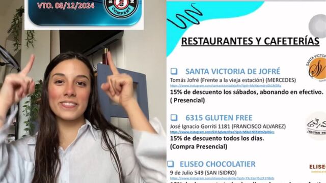 Cómo funciona la tarjeta Sin Gluten Company.
