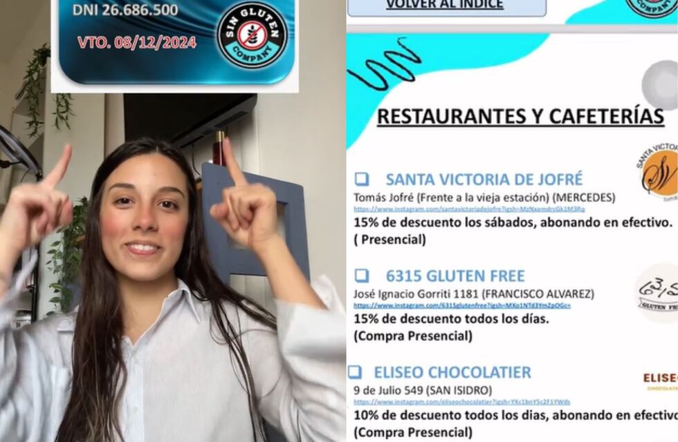 La primera tarjeta de descuento para celíacos: cómo funciona y cuáles son los pasos para solicitarla