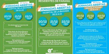 Jornadas múltiples de vacunación en Paraná.