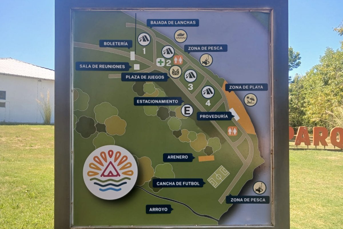 Playas y camping Parque del Sol.