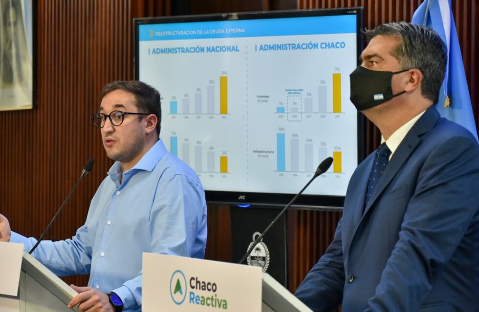 Chaco reestructuró deuda con su principal acreedor