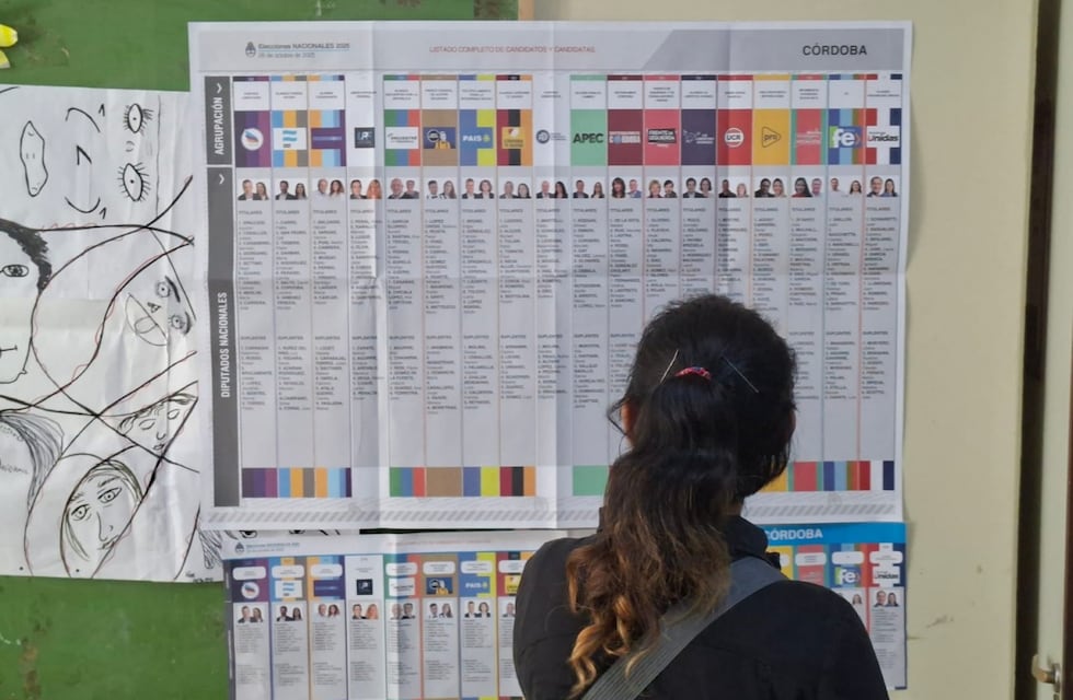 Elecciones 2025: cuántas bancas obtuvo cada fuerza este domingo