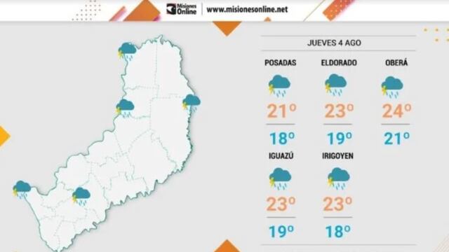 Jueves con lluvias y tormentas aisladas en Misiones.