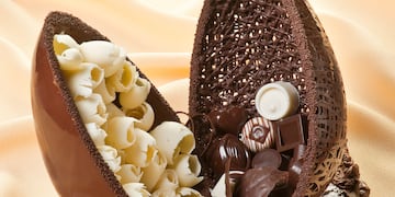 Qué precio tienen los huevos de Pascua.