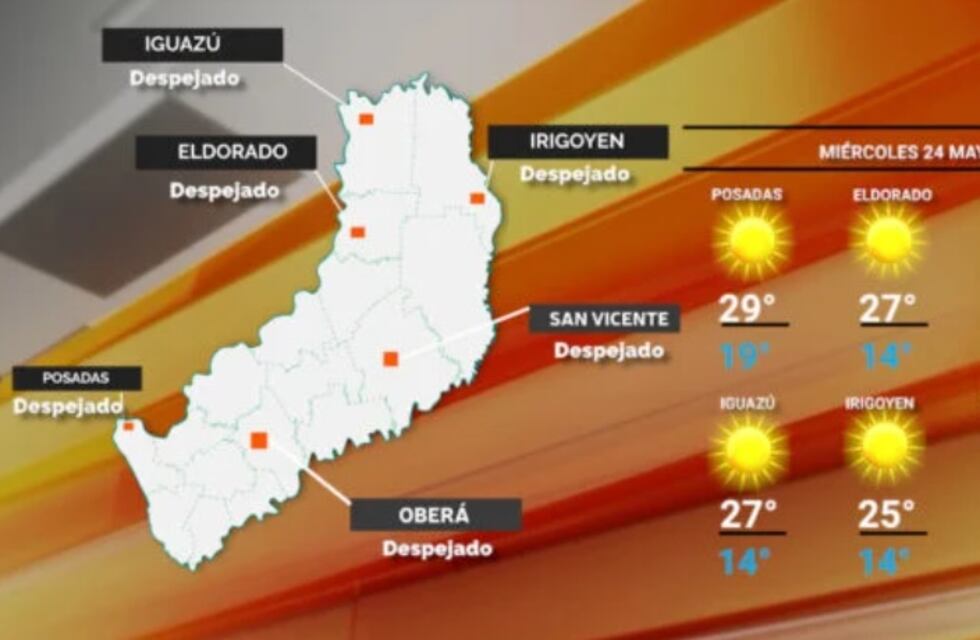 Miércoles con cielo despejado y temperaturas agradables en Misiones