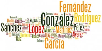 Imagen ilustrativa. Foto: Web