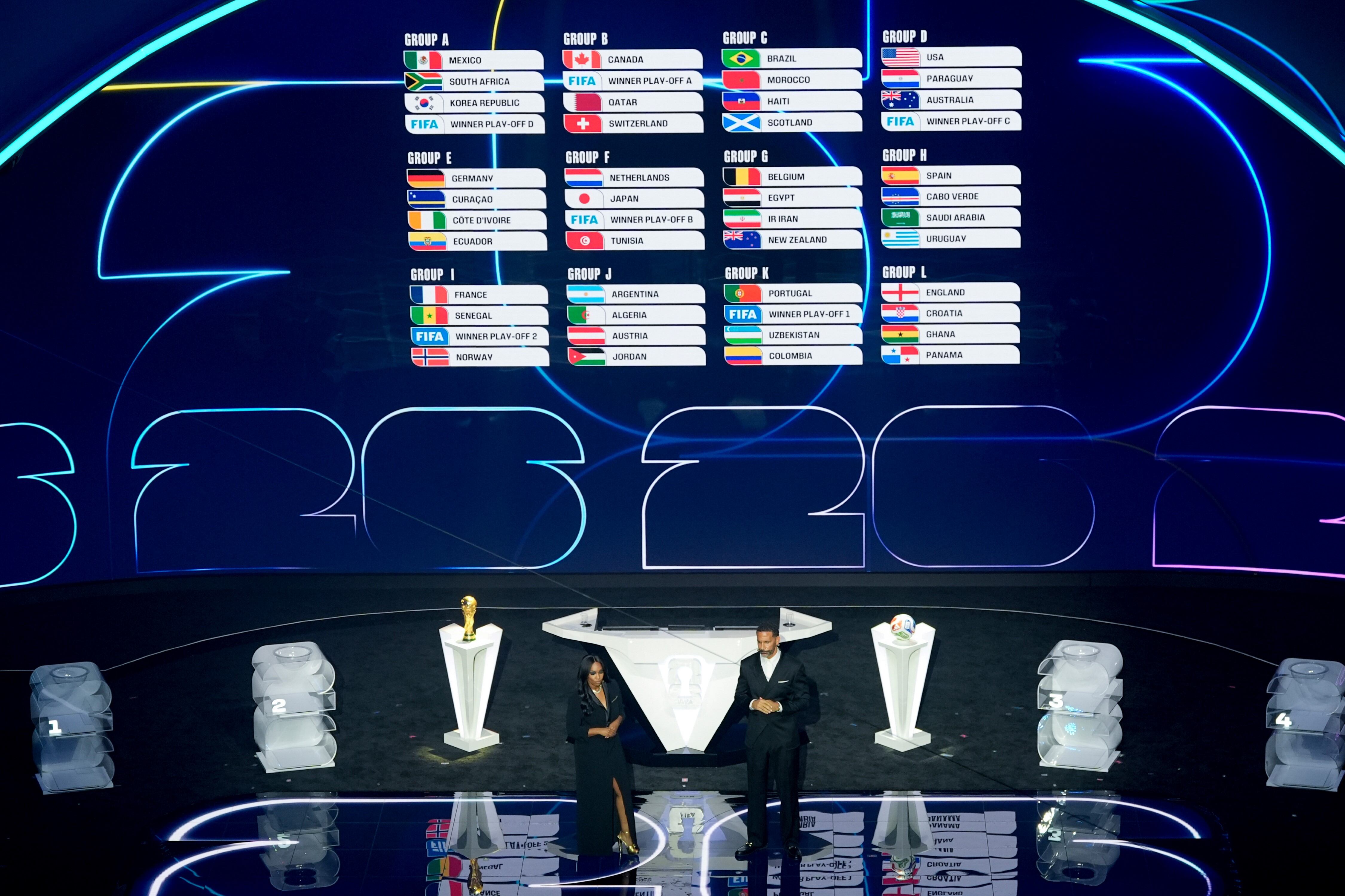 Sorteo Mundial 2026. (AP)