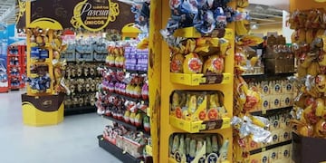 Los precios de la canasta de Pascuas 2025 en Córdoba.
