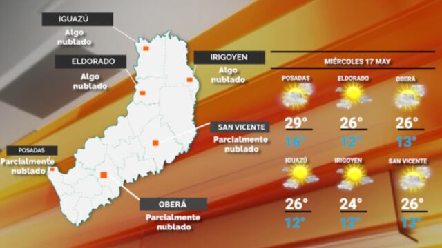 Miércoles con clima cálido y mañanas frescas en Misiones.
