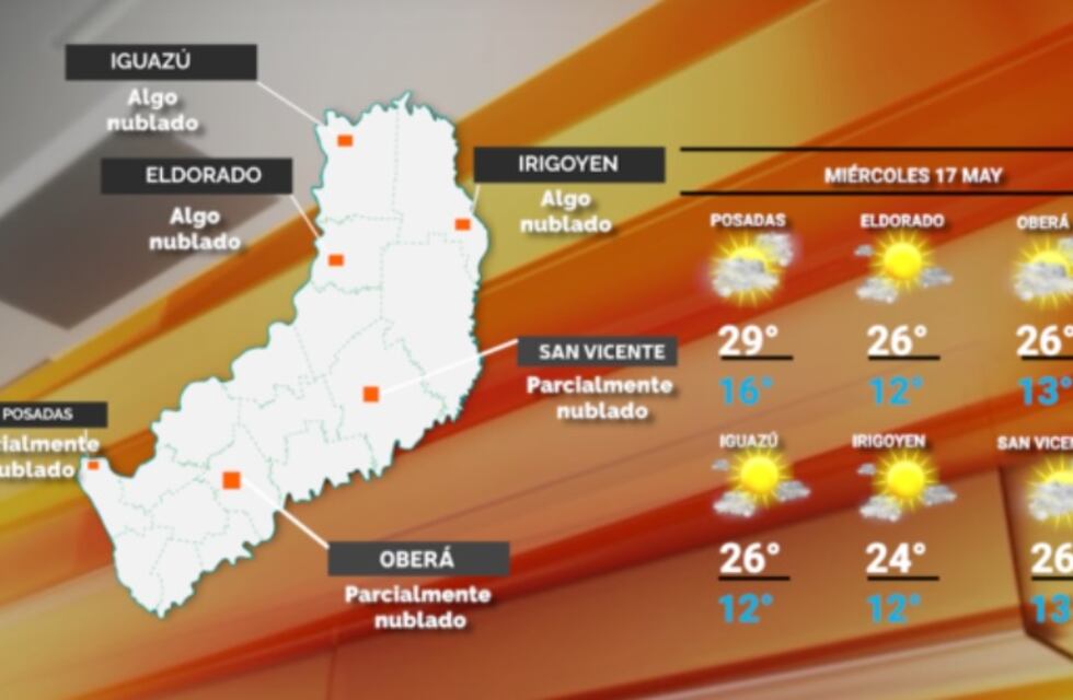 Miércoles con clima cálido y mañanas frescas en Misiones