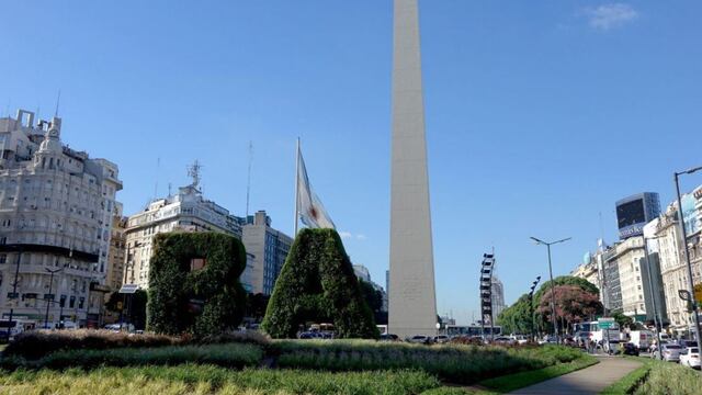 El pronóstico del clima para esta semana en Buenos Aires