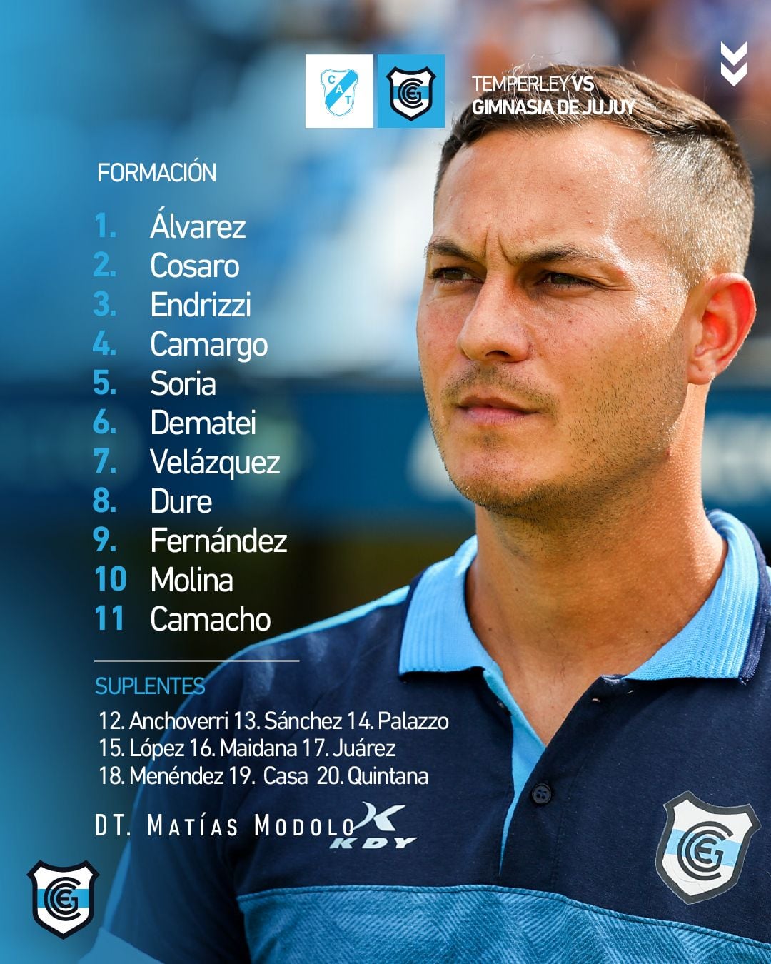 La nómina de jugadores titulares que presentó este domingo el DT Matías Módolo para enfrentar a Temperley.