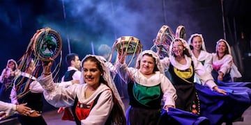 Colectividades Rosario