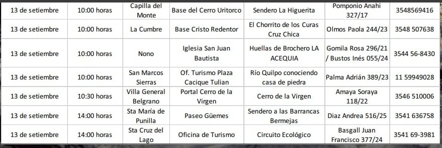 Cronograma mes del senderismo en Córdoba.