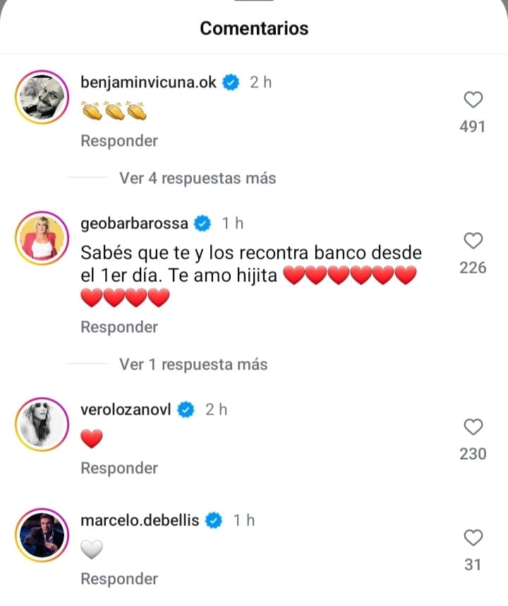 Famosos apoyan públicamente a Flor peña.